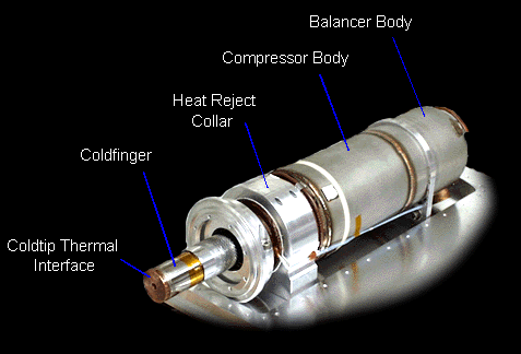 Cryocooler